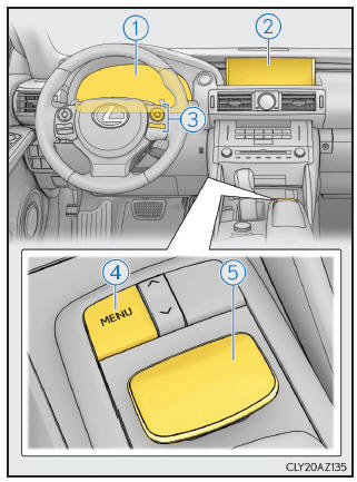 Lexus IS 300h. Navigationssystem