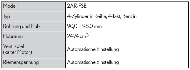 Lexus IS 300h. Motor