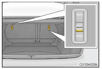 Lexus IS 300h. Herunterklappen der Rücksitzlehnen