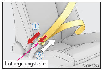 Lexus IS 300h. Anlegen und Lösen des Sicherheitsgurts