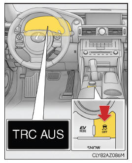 Lexus IS 300h. Wenn das Fahrzeug schwer zu befreien ist