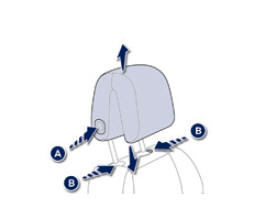 Peugeot 508. Verstellung der Kopfstütze in Höhe und Neigung