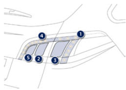 Peugeot 508. Heckleuchten (SW)