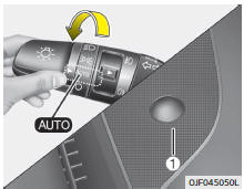 Fiat Panda. Automatische Lichtsteuerung/ AFLS-Position