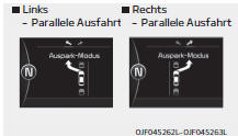 Fiat Panda. Ausparkmodus auswählen