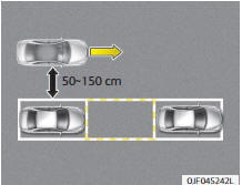 Fiat Panda.  Suche nach einer Parklücke