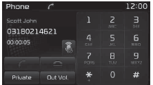 Fiat Panda. Telefonmenü-Bildschirm
