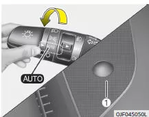Fiat Panda. AFLS (adaptives Frontscheinwerfersystem)
