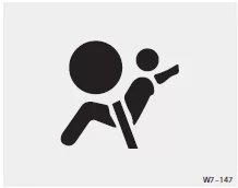 Fiat Panda. Airbag-Warnleuchte