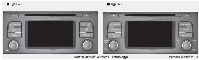 Fiat Panda. Audio (mit Touchscreen)