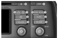 Fiat Panda. Ausstattung Ihres Audiosystems