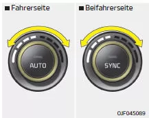 Fiat Panda. Temperaturregler