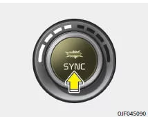 Fiat Panda. Temperaturregler