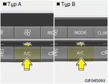 Fiat Panda. Klimaanlage