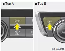 Fiat Panda. Modus OFF (AUS)