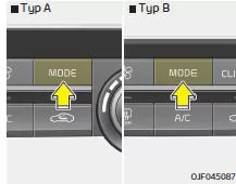Fiat Panda. Lüftungsmodus