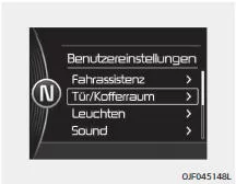 Fiat Panda. Beschreibung