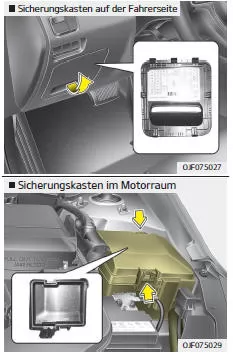 Fiat Panda. Beschreibung der Sicherungs- und Relaiskästen