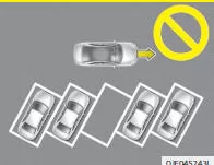 Fiat Panda. Funktioniert nicht, wenn