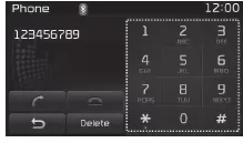 Fiat Panda. Telefonmenü-Bildschirm