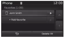 Fiat Panda. Telefonmenü-Bildschirm