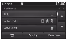 Fiat Panda. Telefonmenü-Bildschirm