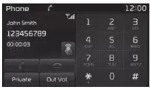 Fiat Panda. Telefonmenü-Bildschirm