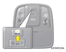 Fiat Panda. Eindringungs-/Neigungssensor in Stellung Ein/Aus