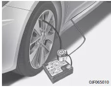 Fiat Panda. Einleitung