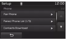 Fiat Panda. Verwenden der Telefon-Taste