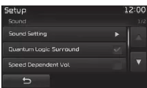 Fiat Panda. Verwenden der Taste