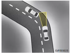 Fiat Panda. Fahrzeugerkennung