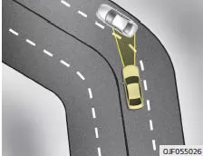 Fiat Panda. Fahrzeugerkennung