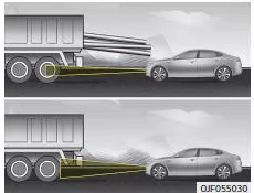 Fiat Panda. Fahrzeugerkennung