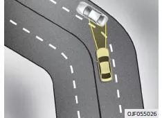 Fiat Panda. In Kurven