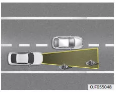 Fiat Panda. Fahrzeugerkennung