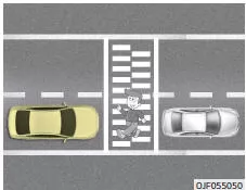 Fiat Panda. Fahrzeugerkennung