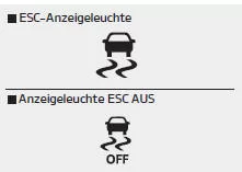 Fiat Panda. Kontrollleuchte