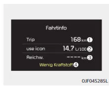 Fiat Panda. Kurzzeitiger Fahrinformationsmodus