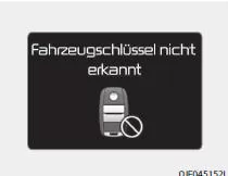 Fiat Panda. Fahrzeugschlüssel nicht erkannt