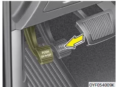 Fiat Panda. Fußbremse