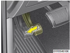 Fiat Panda. Fußbremse