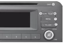 Fiat Panda. Funktionen Ihres Audiosystems