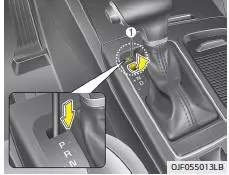 Fiat Panda. Wählhebelsperre