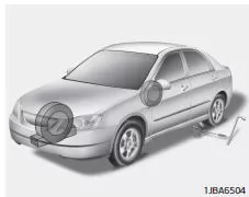 Fiat Panda. Rad wechseln