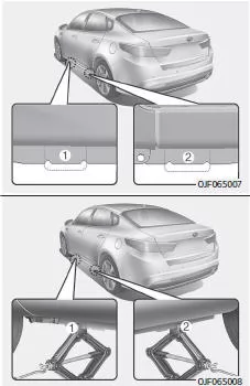 Fiat Panda. Rad wechseln