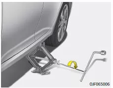 Fiat Panda. Rad wechseln