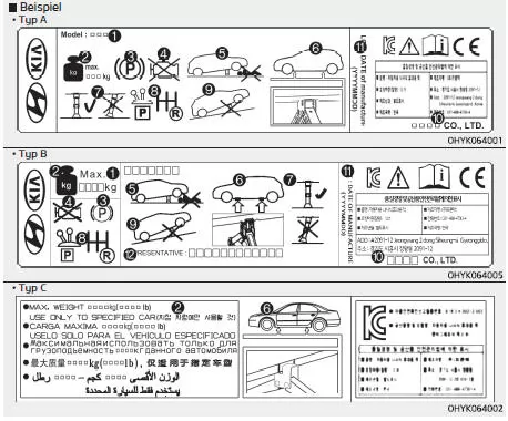 Fiat Panda. Wagenheber und Werkzeug