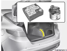 Fiat Panda. Im Fall einer Reifenpanne (mit Tire Mobility Kit)