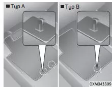 Fiat Panda. Fußbodenmattenhalterung
